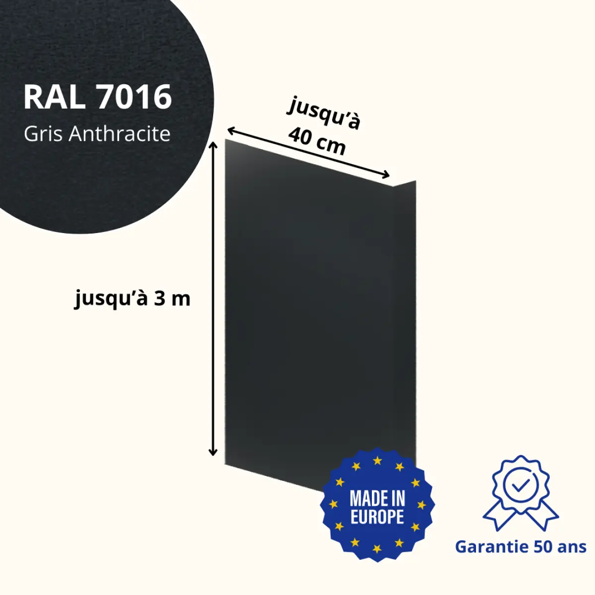 Habillage de tableau Gris Anthracite Mat