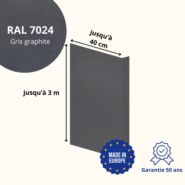 Habillage de tableau Gris Graphite Mat - 2