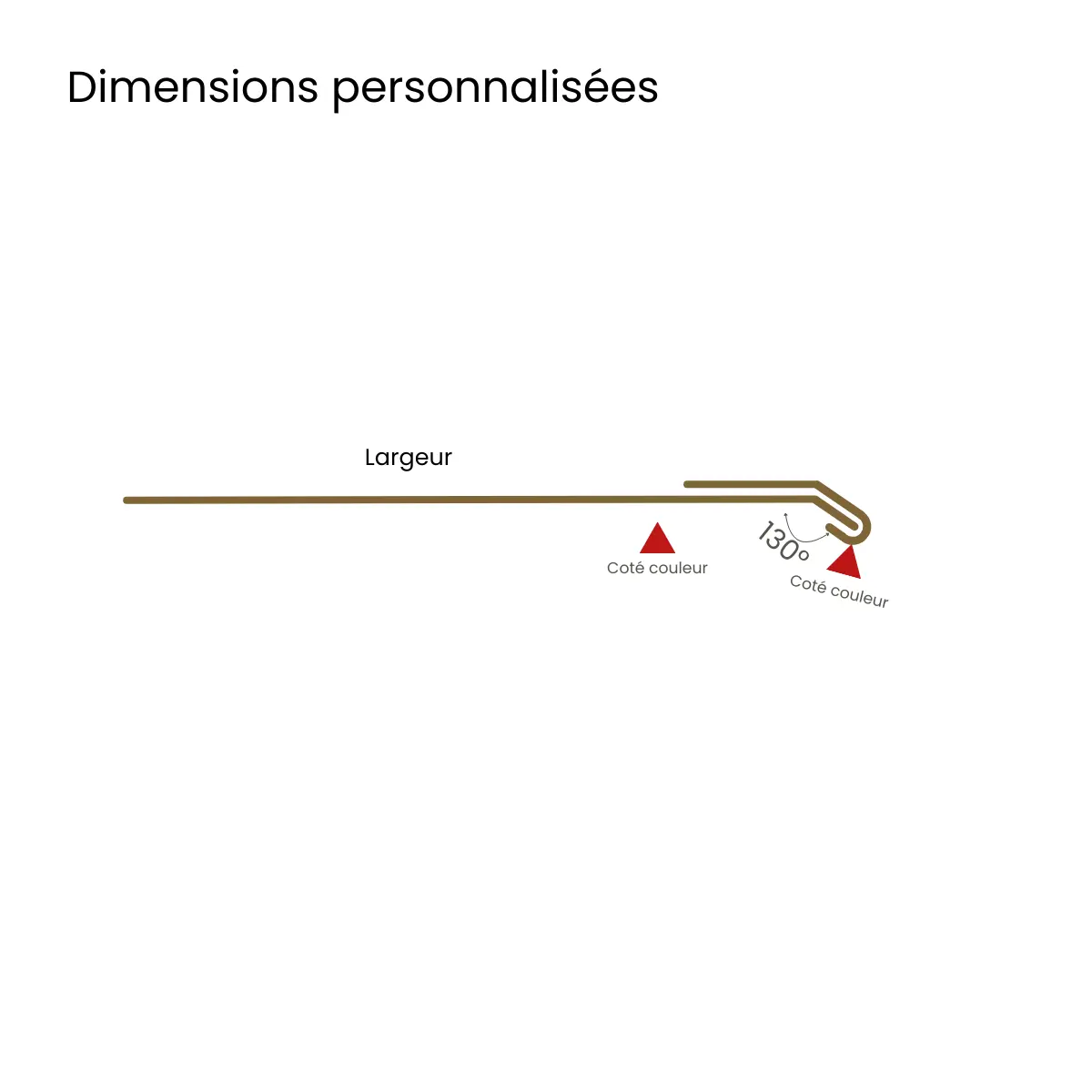 Habillage de linteau rouge Mat