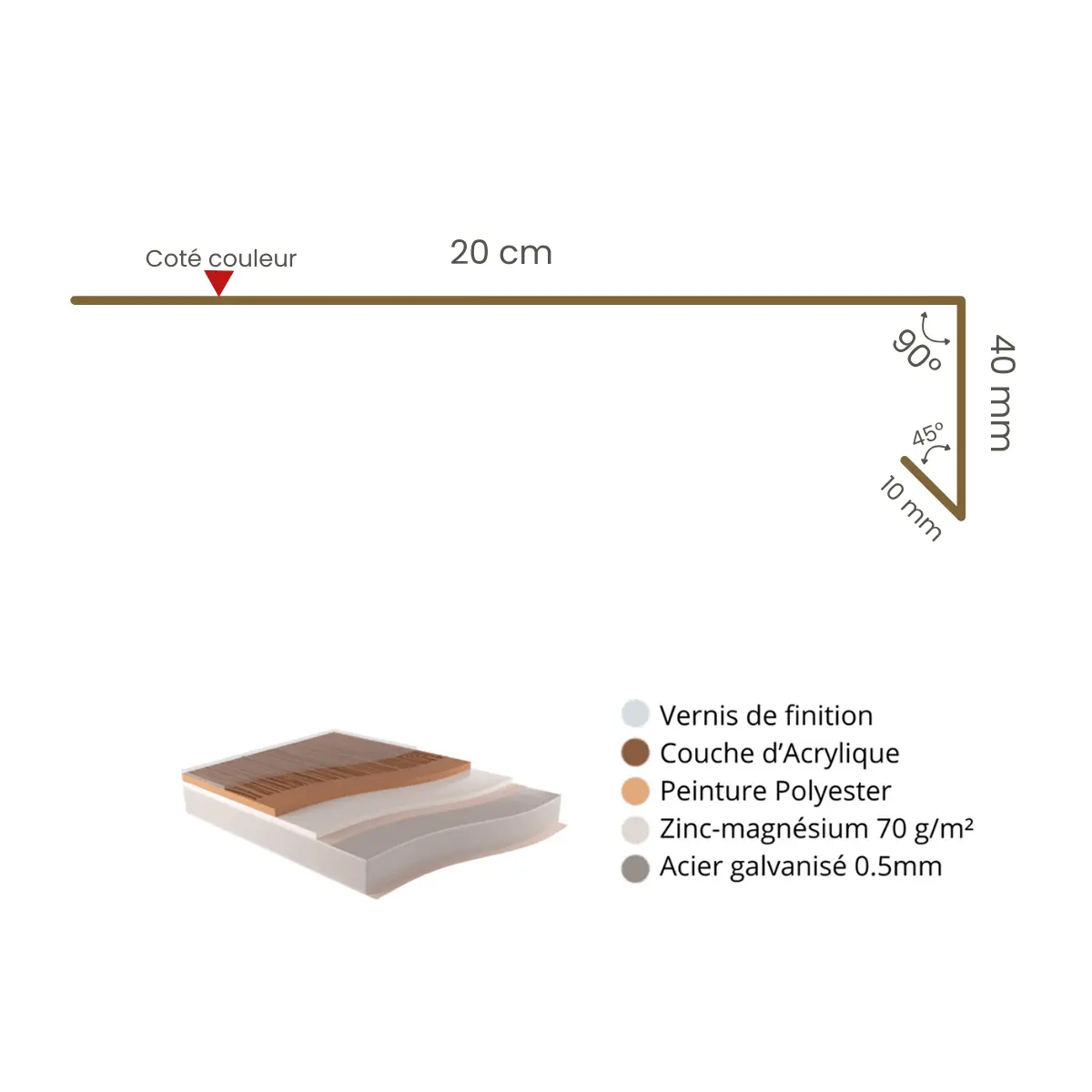 Appui de fenêtre Chêne Doré 3D