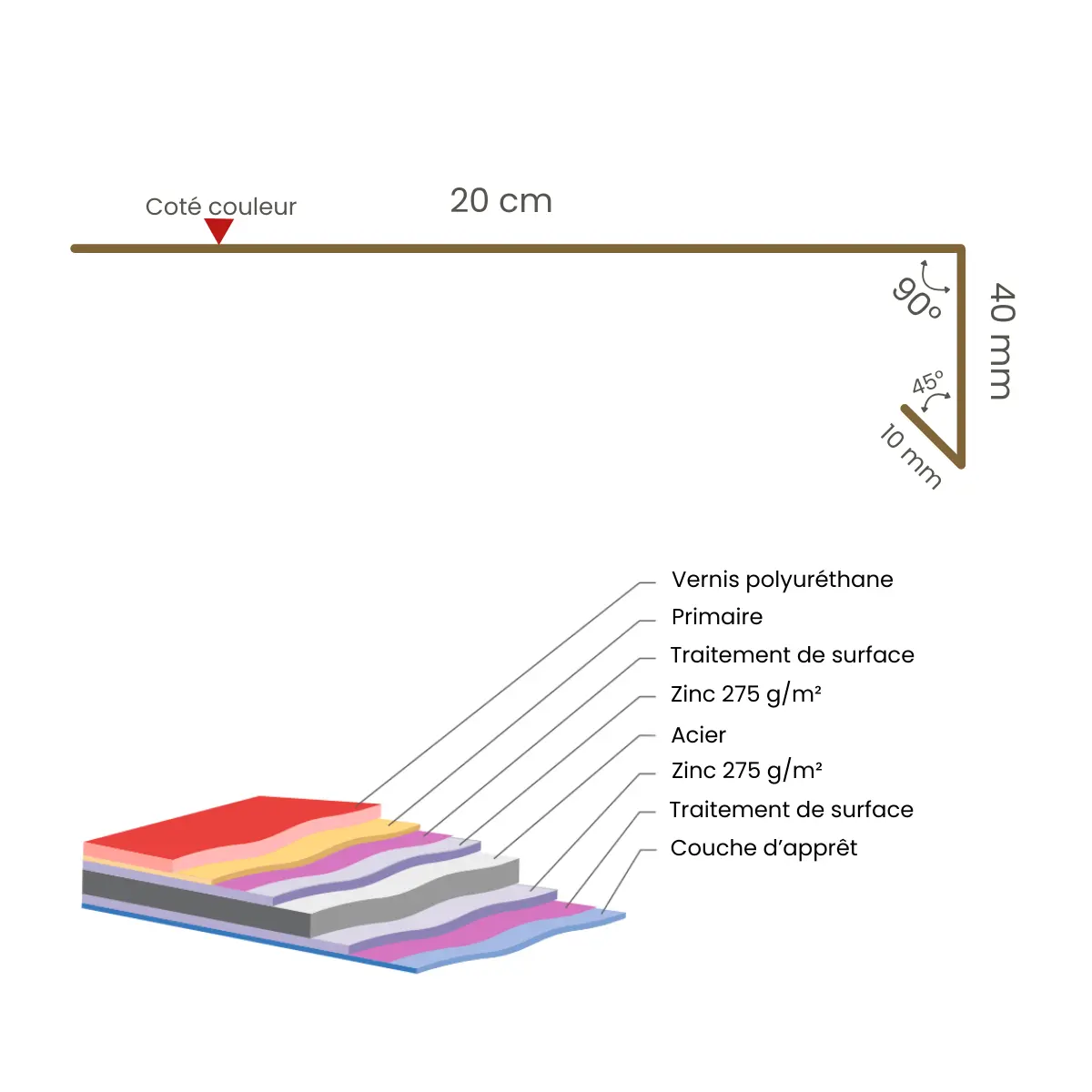 Appui de fenêtre Marron Mat