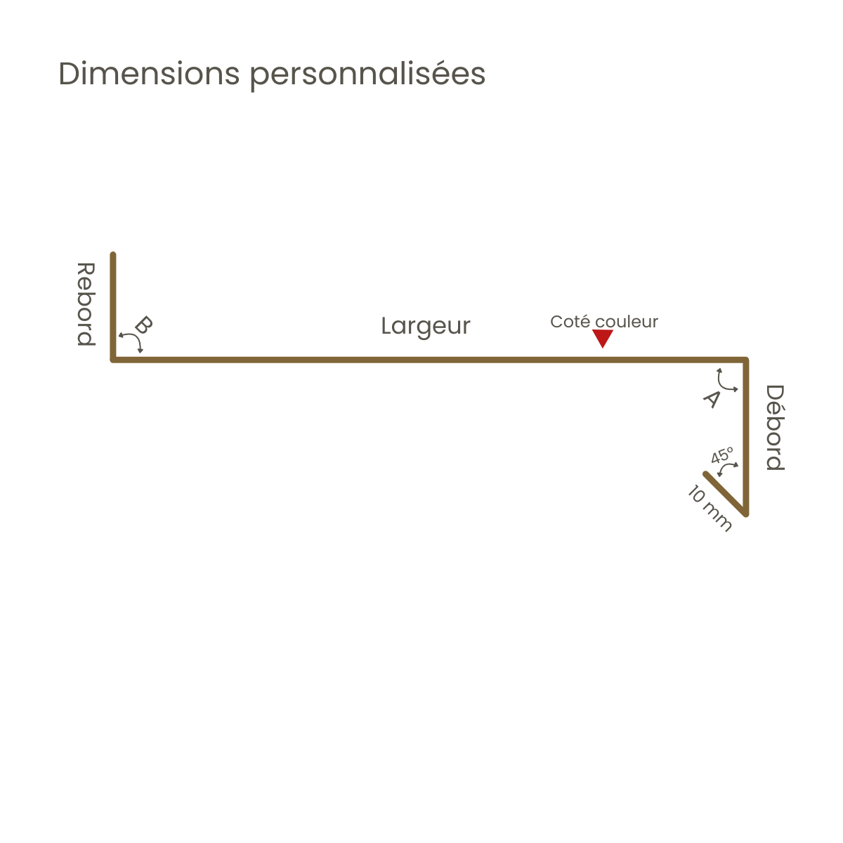 Appui de fenêtre avec rebord Gris Graphite Mat - Schéma de configuration personnalisée
