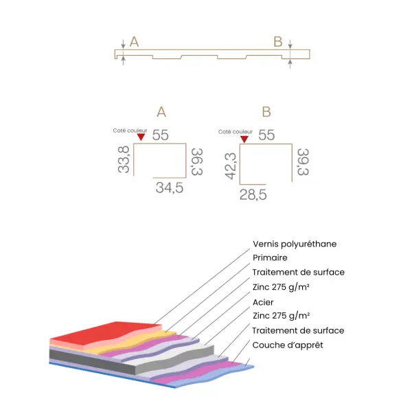 Profil de ventilation pour faîtage de toiture Savanna Gris Graphite Mat - 3