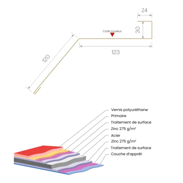 Tôle de gouttière avec surplomb pour toiture Savanna Rouge Mat - 3