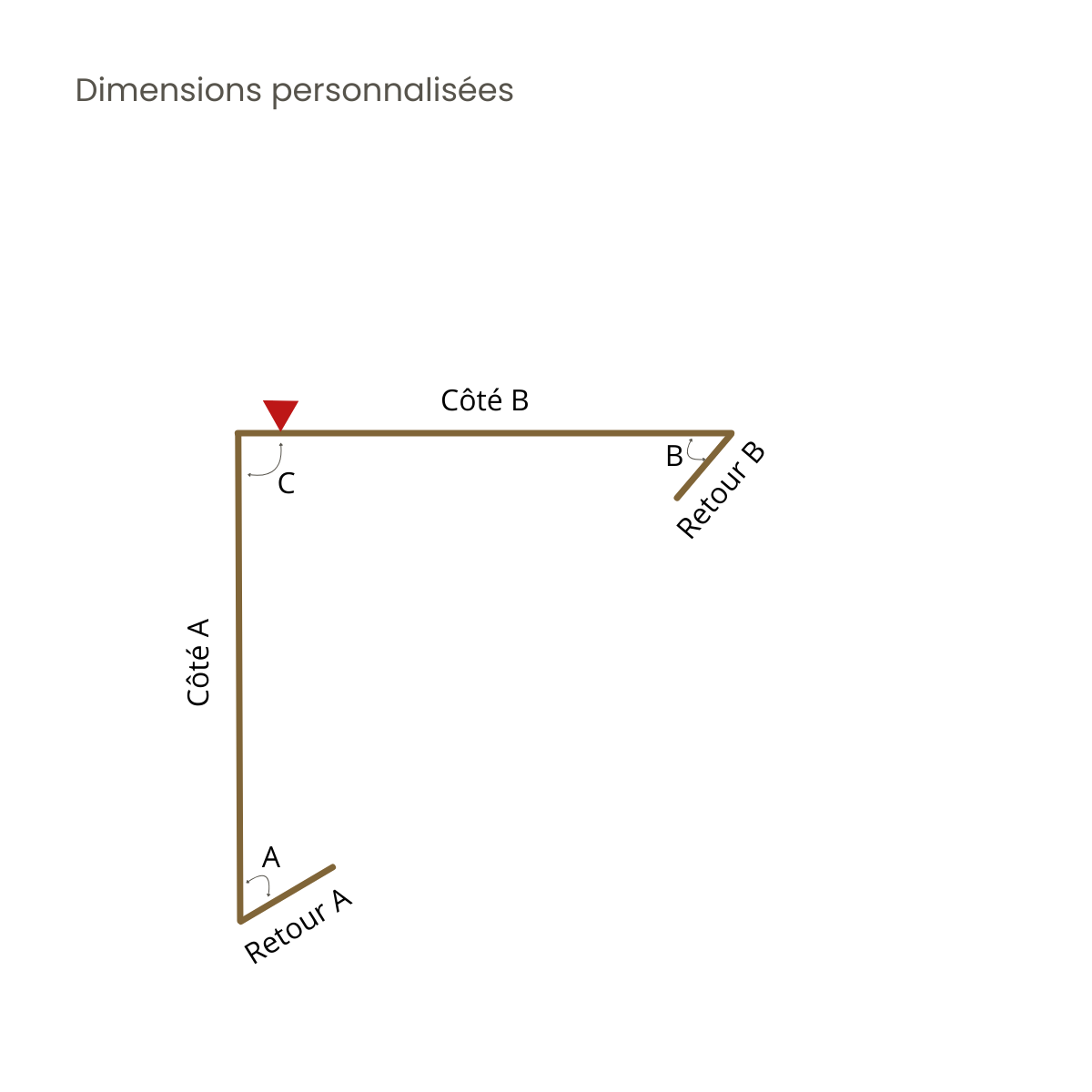 Cornière d'angle sur mesure chene clair 3D - Schéma de configuration personnalisée
