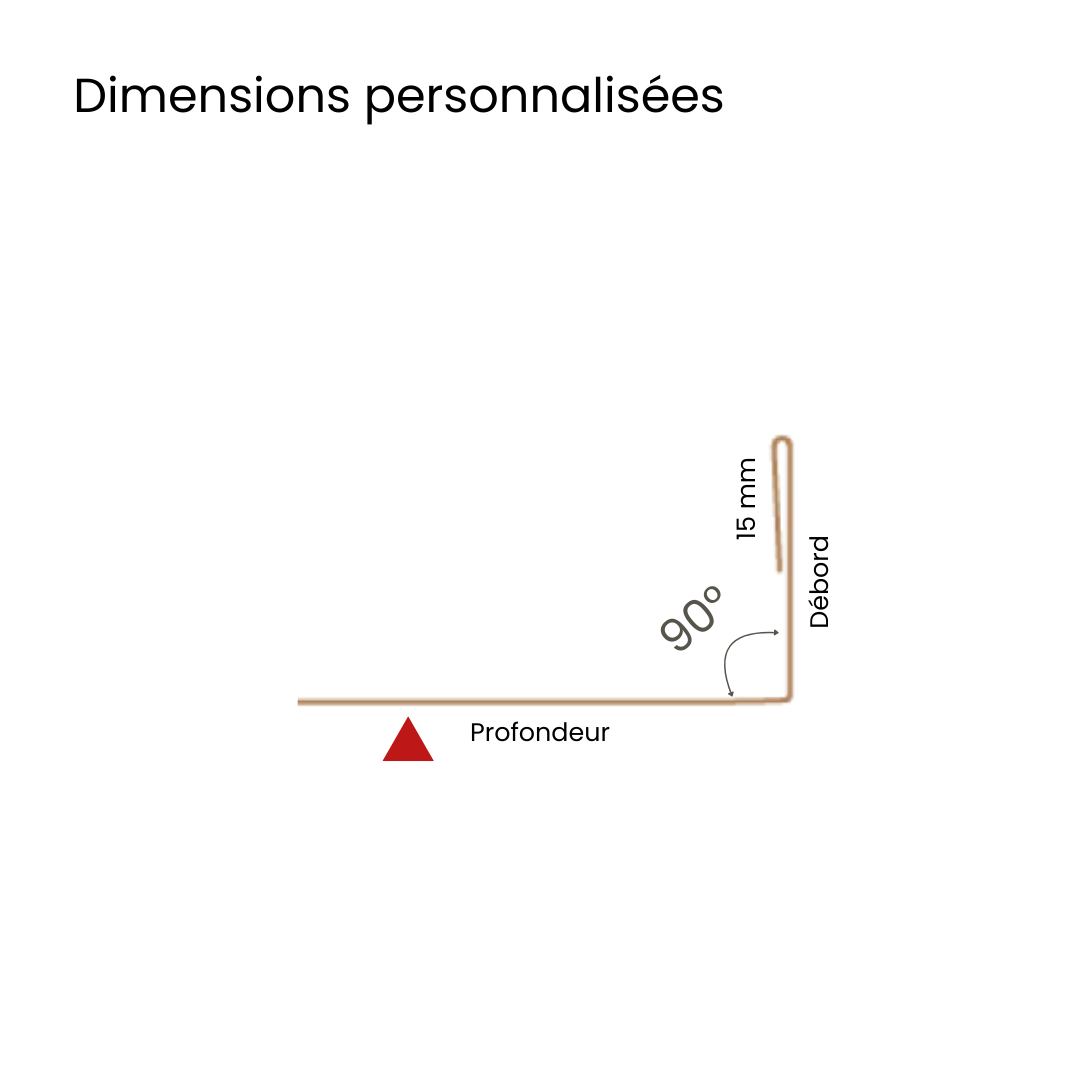 Habillage de tableau Blanc brillant - Schéma de configuration personnalisée