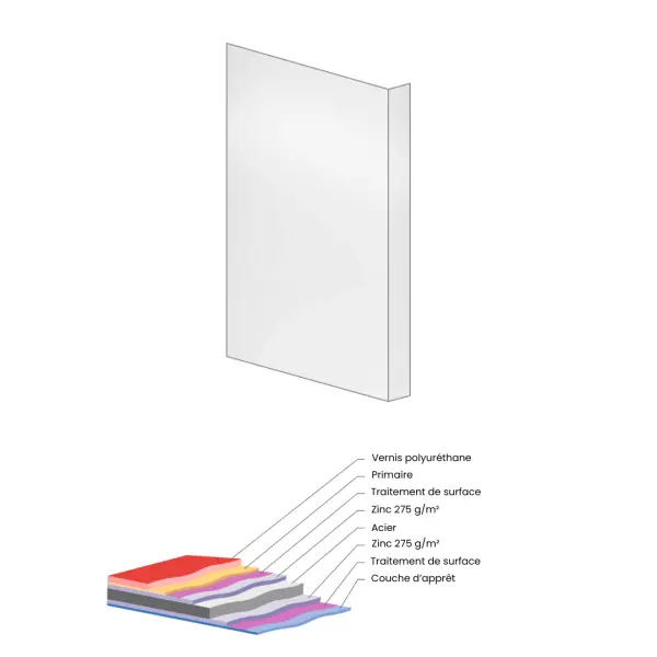 Habillage de tableau Gris Anthracite mat - 3