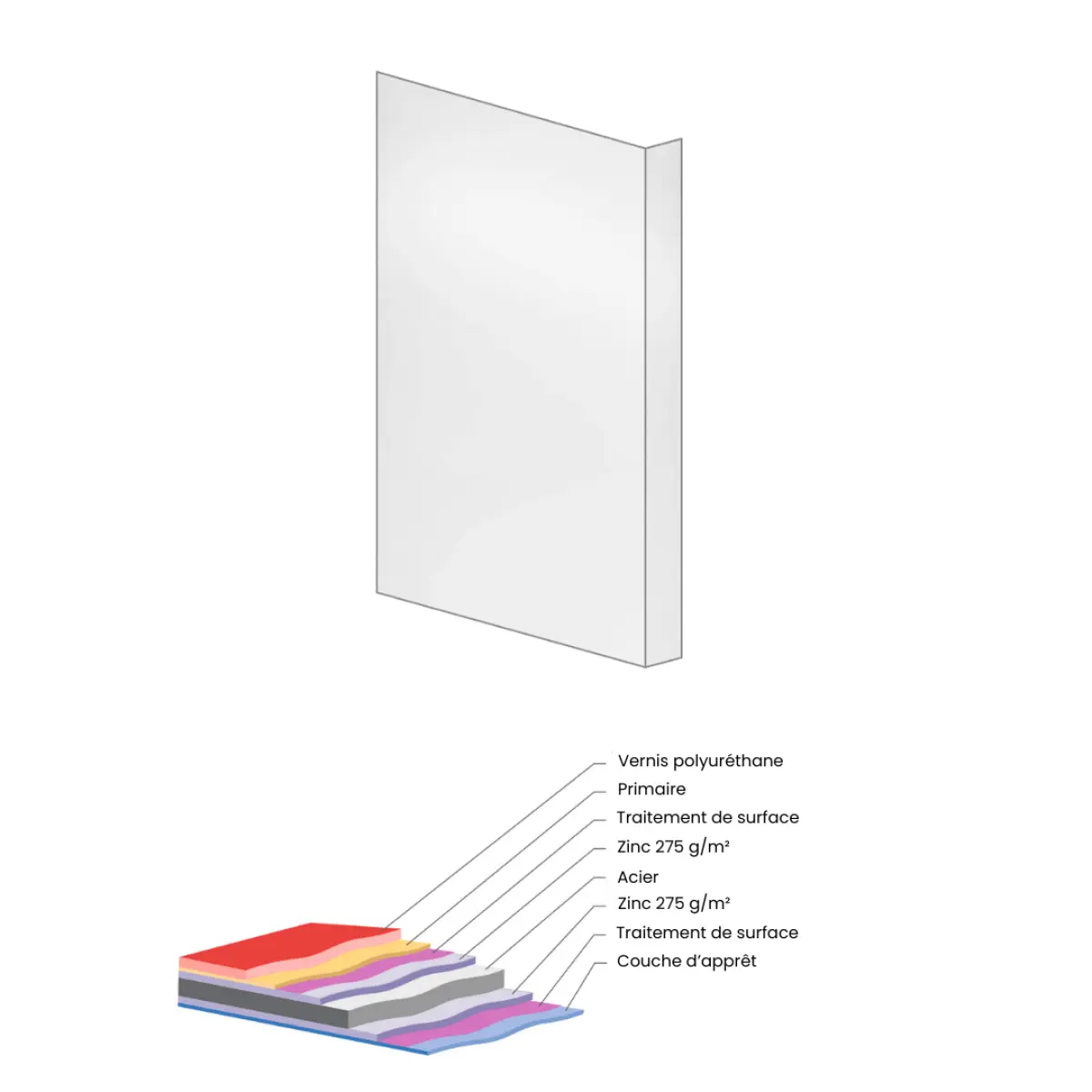 Habillage de tableau Gris Anthracite mat