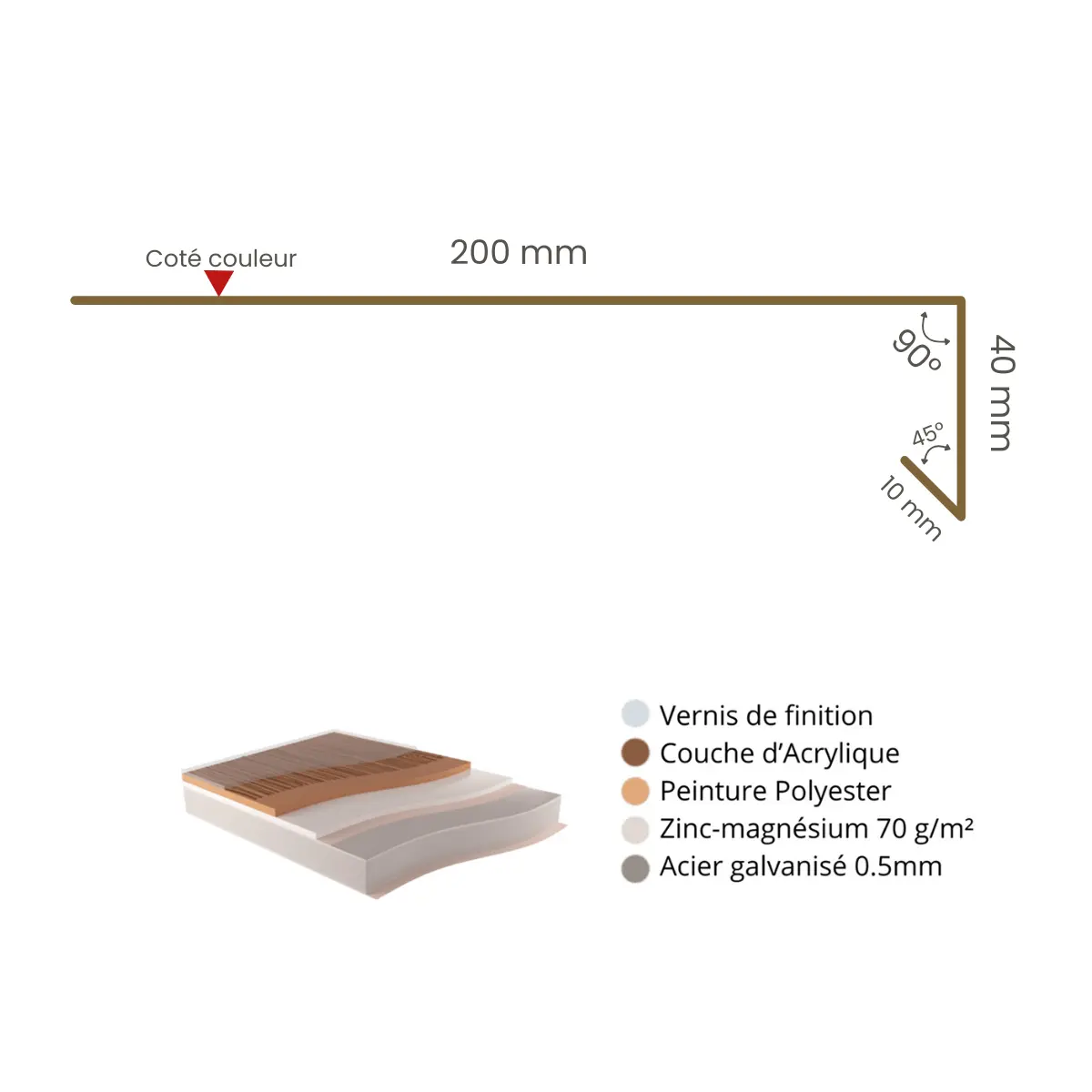 Appui de fenêtre Chêne Doré 3D