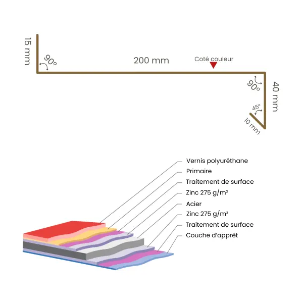Appui de fenêtre avec rebord Rouge Mat - 3