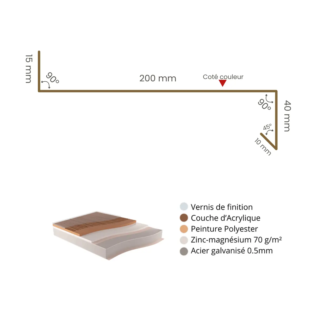 Appui de fenêtre avec rebord Chêne Clair 3D
